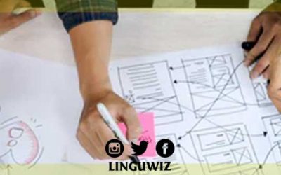 Tahap Kegiatan Penerjemahan